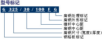 uʢ䓸ǌI(y)a(chn)ӹNҎ(gu)䓸壬䓸Ű,Ű,P䓸,P䓸Ű,̤,ˮw,,ڗU,䓽Y(ji)(gu)ĬF(xin)I(y)